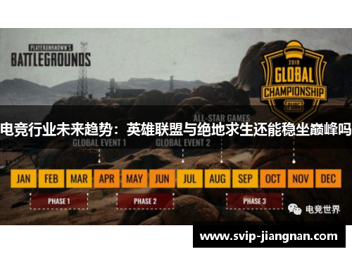 电竞行业未来趋势：英雄联盟与绝地求生还能稳坐巅峰吗